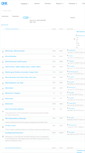 Mobile Screenshot of forum.dhtmlx.com